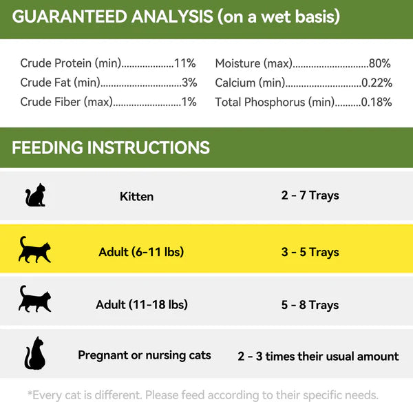 OPET Wet Cat Food Pate Bistro Box Serial Mixed 6 Flavors
