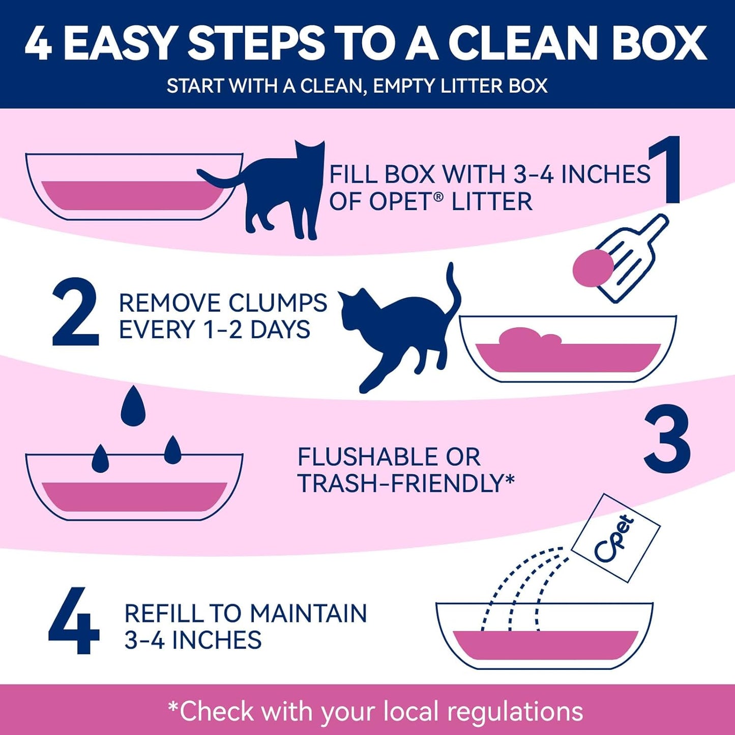 OPET Mixed Tofu & Bentonite Cat Litter